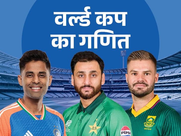 T20 World Cup Super 8: Pakistan vs Namibia Decider