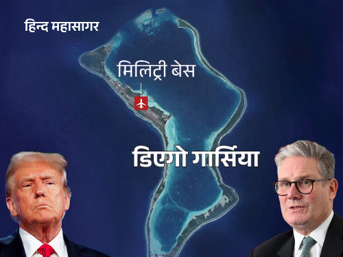 UK US RAF Airbase Conflict; Donald Trump Iran Attack