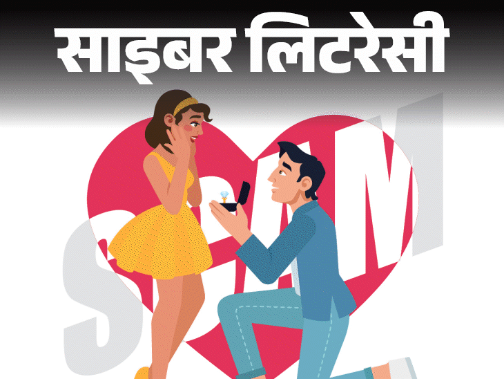 Matrimonial App Scam; Fake Profile