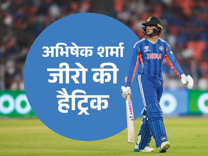 Pakistan Biggest Win, India 12th Win