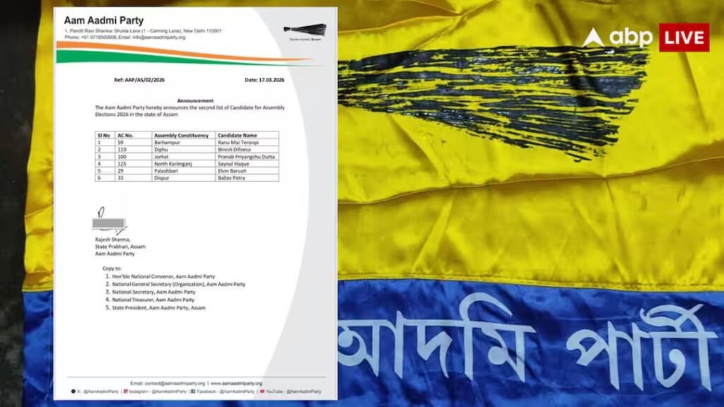 असम चुनाव के लिए आप ने जारी की दूसरी सूची, 6 सीटों के नाम, जानिए मैदान में कहां से उतरें