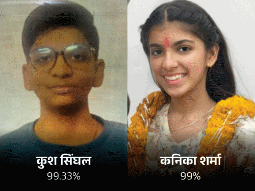 Rajasthan Board 10th Result 2026 Toppers List LIVE Update; RBSE