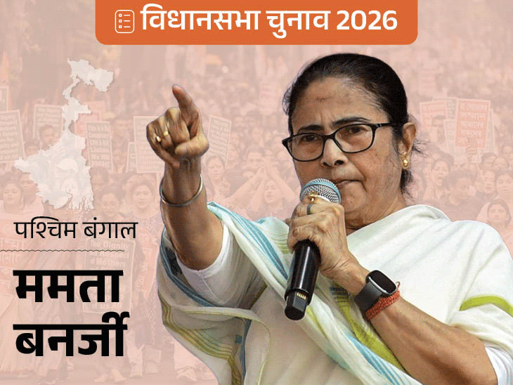 West Bengal TMC, Assam BJP Govt Likely; Stalin in Tamil Nadu: Opinion Poll