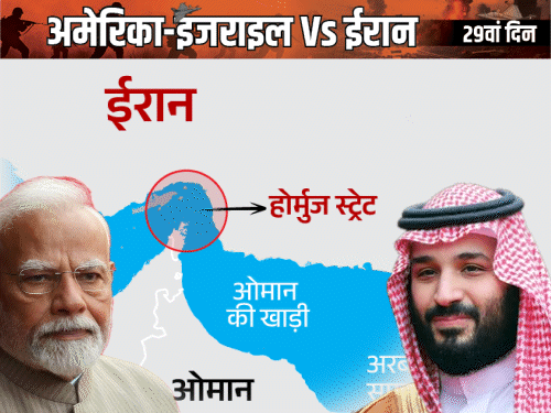 Iran US Israel War LIVE Situation Photos Update; Donald Trump Hormuz Strait