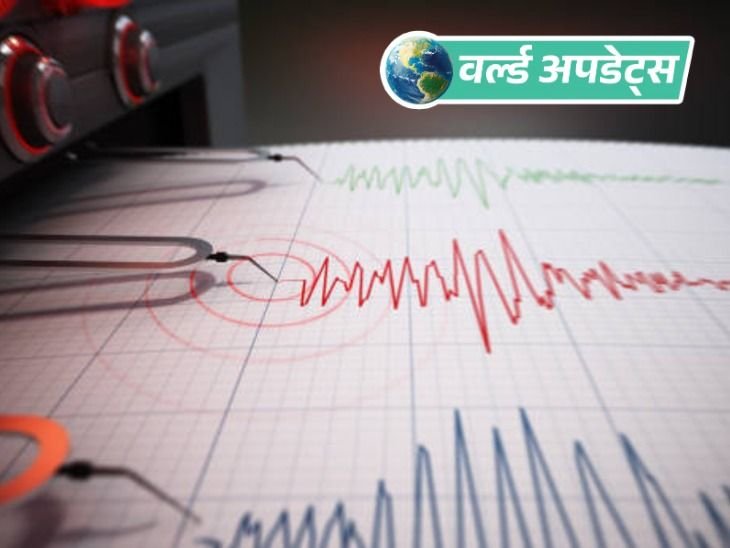 वर्ल्ड अपडेट्स:अफगानिस्तान के काबुल में 4.6 तीव्रता का भूकंप