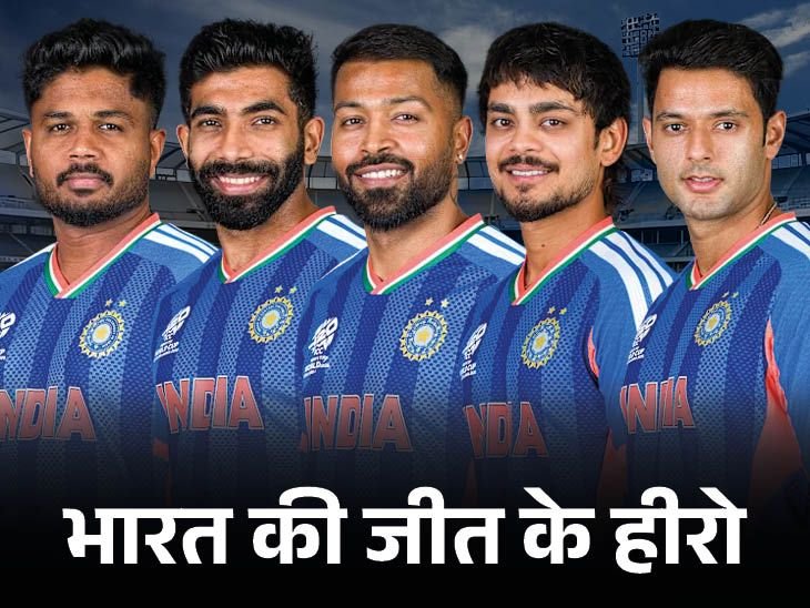 भारत को टी-20 वर्ल्ड कप जिताने वाले 5 हीरो:सैमसन ने लगातार 3 फिफ्टी लगाईं, बुमराह टूर्नामेंट के टॉप विकेट टेकर बने