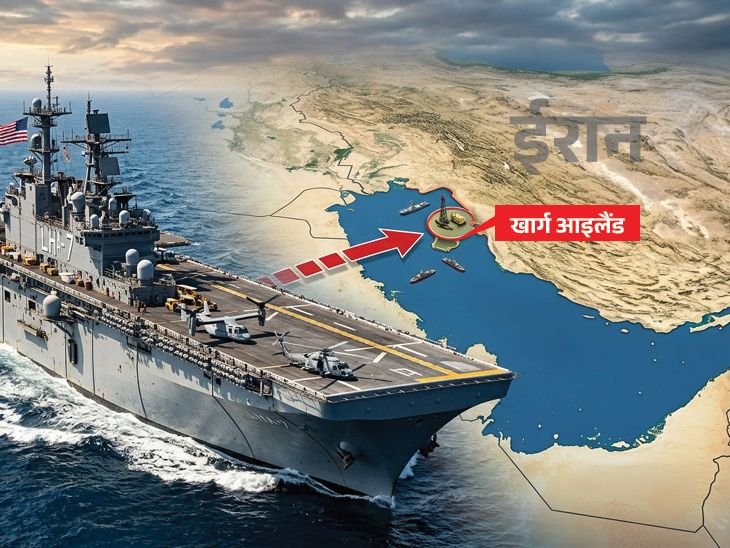 Kharg Island Plan, Tracking Location