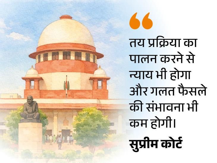 SC: Borrower Notice & Chance to Reply Sufficient for Bank Fraud