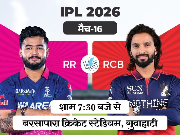 Yashasvi Jaiswal; RR vs RCB IPL 2026 LIVE Score Update