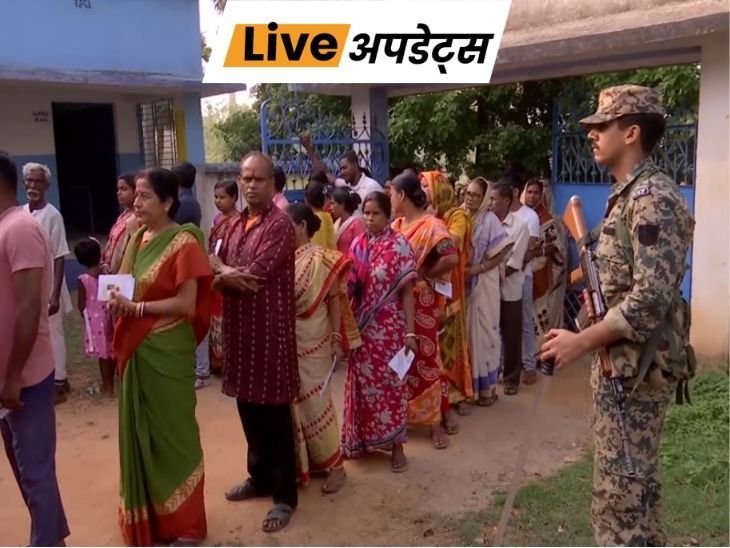 Breaking News Today Headlines , Pictures, Videos and More From Dainik Bhaskar