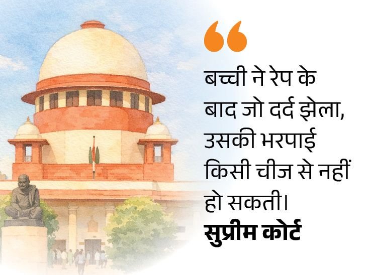 SC ने केंद्र से कहा:रेप विक्टिम के अबॉर्शन पर टाइम लिमिट हटाइए, समय के साथ कानून बदलना चाहिए; अभी 6 महीने तक गर्भपात का नियम