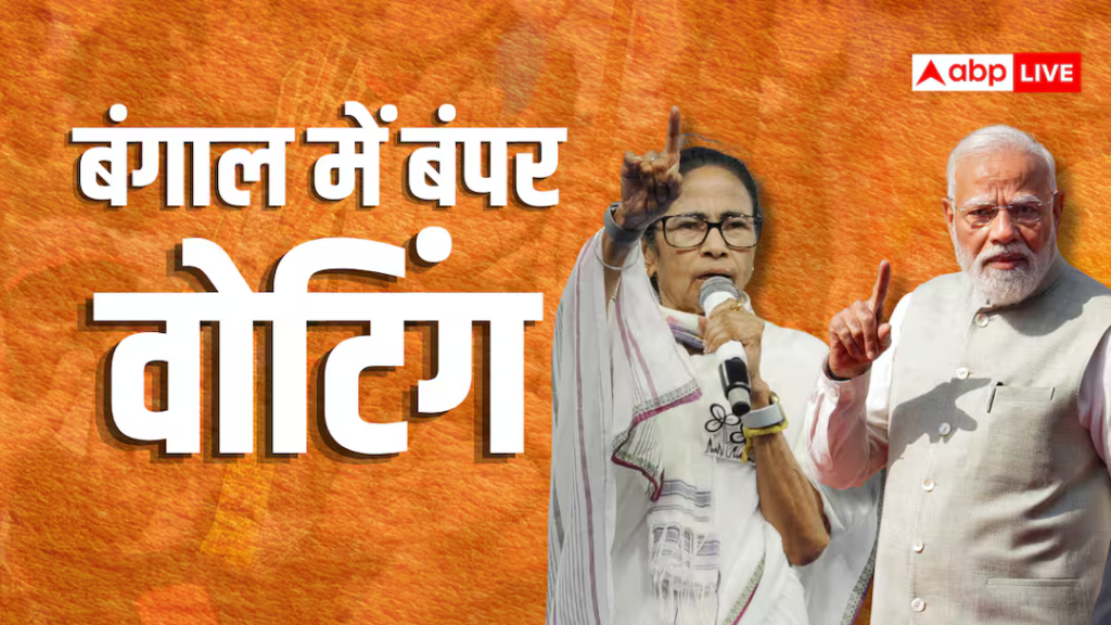बंगाल ने शुरुआती घंटों में ही तय किया बड़ा फैसला, तमिलनाडु से सबसे ज्यादा वोट, जानें 9 बजे तक का आंकड़ा?