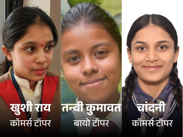 MP Board 12th Result 2026 Toppers List LIVE Update; MPBSE