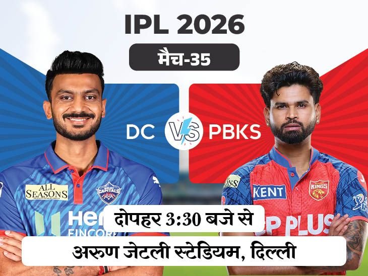IPL में आज दिल्ली कैपिटल्स और पंजाब किंग्स का मुकाबला:पंजाब अब तक टूर्नामेंट में अजेय, दिल्ली को टूर्नामेंट में 17 बार हरा चुकी