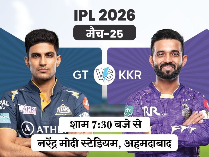 IPL में आज GT vs KKR:कोलकाता ने अब तक एक भी मैच नहीं जीता, गुजरात ने दिल्ली-लखनऊ को हराया