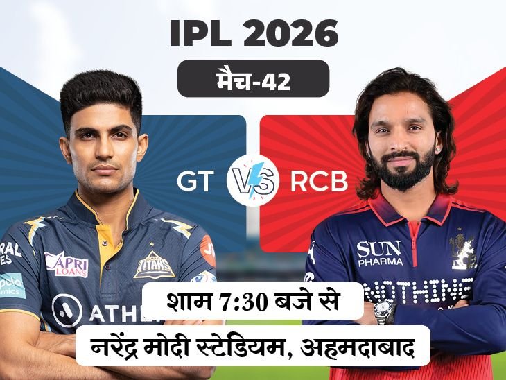 Virat Kohli; RCB Vs GT LIVE Score Update: Shubman Gill Rajat Patidar Krunal Pandya