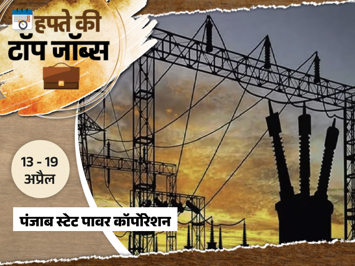 Gujarat Teacher Jobs & Punjab Power Vacancies: 21K Jobs This Week