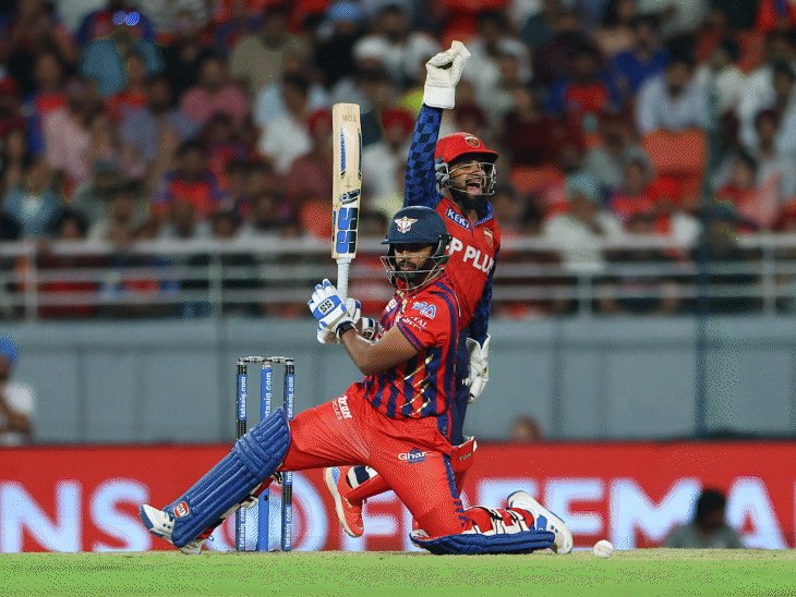 PBKS IPL 2026 Best Score