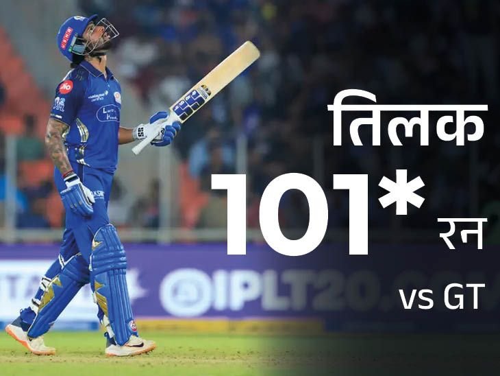 तिलक का 45 गेंद में शतक, जयसूर्या की बराबरी की:बुमराह को पहली बॉल पर विकेट, रबाडा ने सूर्या को बोल्ड किया; मोमेंट्स-रिकॉर्ड्स