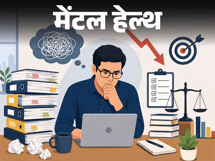 Workplace Perfectionism Impact; Career Performance Reviews