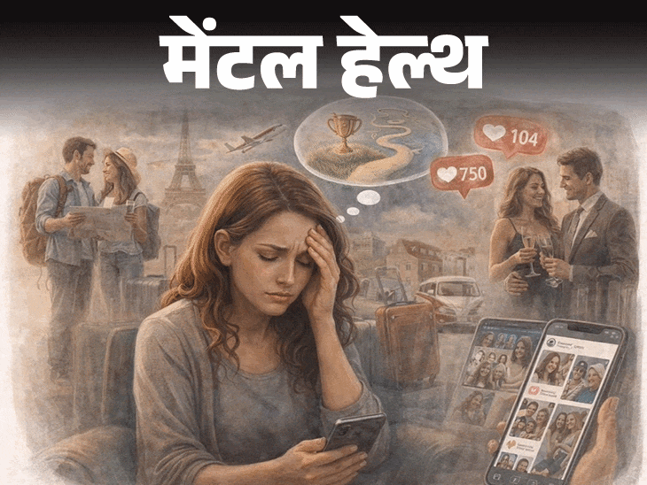 Successful People Comparison Anxiety; Social Media Self Worth