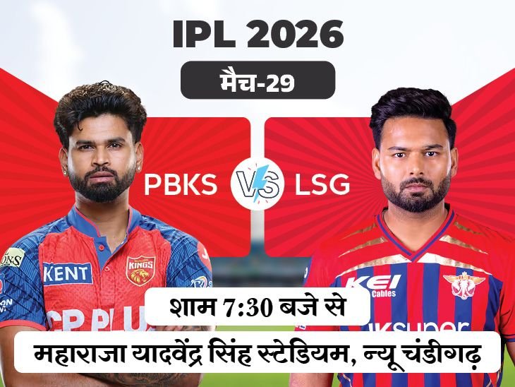 PBKS Vs LSG IPL 2026 LIVE Score Update; Shreyas Iyer
