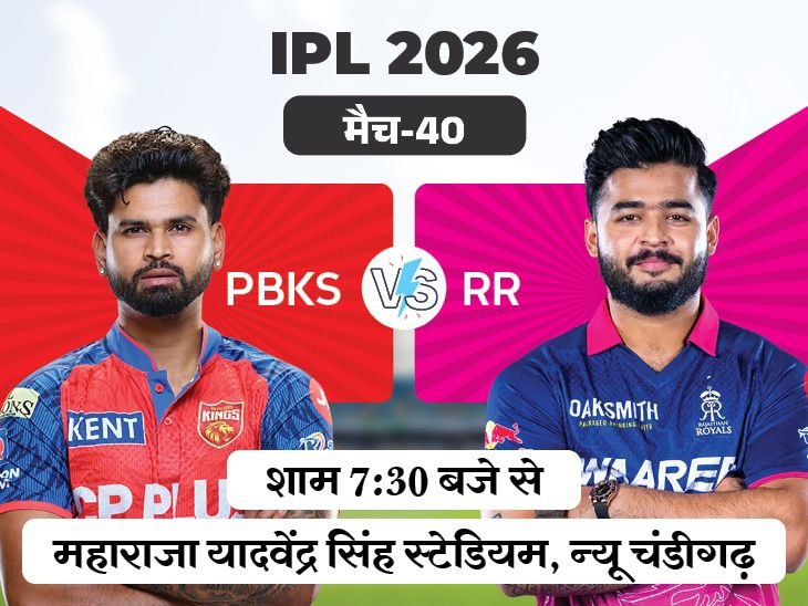 Punjab Kings vs Rajasthan Royals IPL 2026