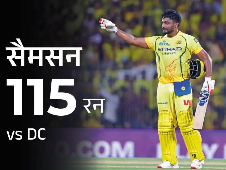 Suryakumar Yadav 400 Sixes & IPL 2026 Century