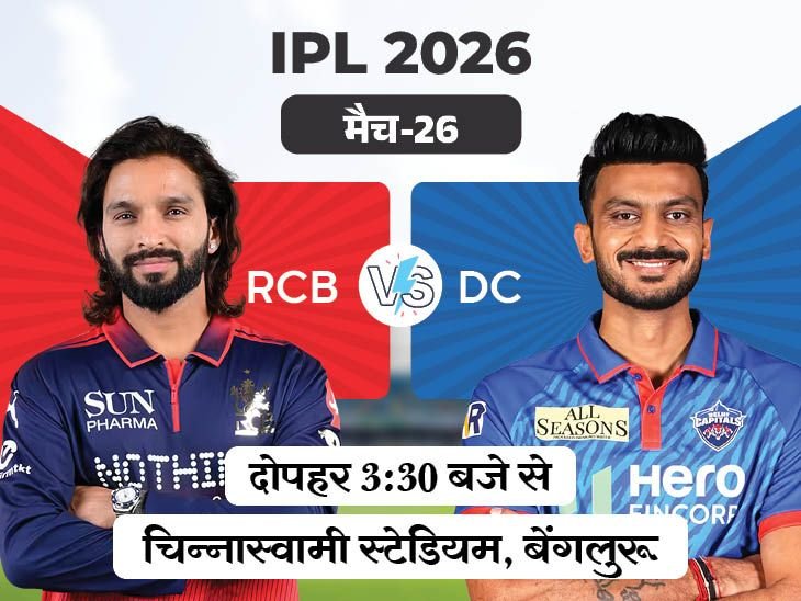 IPL में आज बेंगलुरु और दिल्ली की भिड़ंत:RCB की नजर घर में लगातार चौथी जीत पर; खराब फॉर्म से जूझ रही है कैपिटल्स