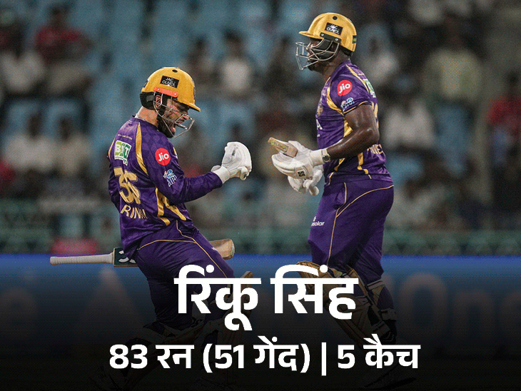 Shami Six Forces Super Over; Raghuvanshi Controversial Run-Out