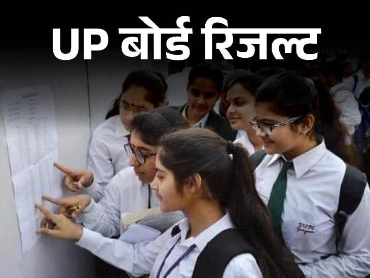 Uttar Pradesh Prayagraj Up board Exam 10th & 12th Result Breaking News Video