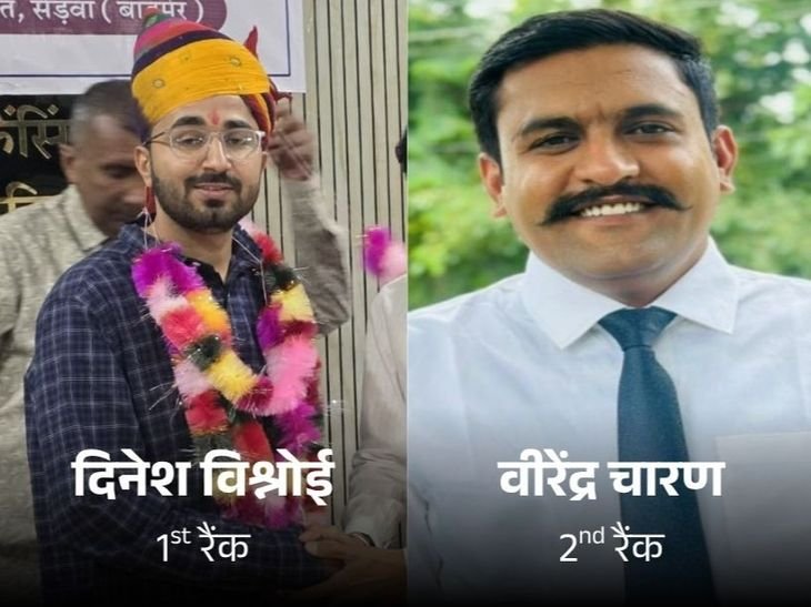 RPSC RAS 2024 Result Out