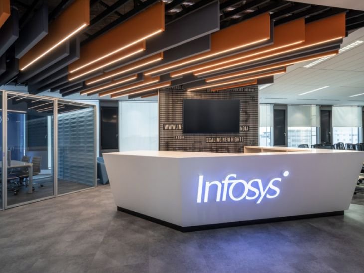 Infosys Q4 Profit ₹8,501 Cr, Revenue Up 13%; ₹25 Dividend For Investors