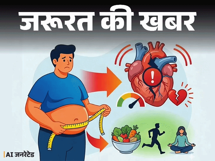 जरूरत की खबर- आपकी कमर का साइज क्या है:तोंद रहे कम तो घटता हार्ट अटैक का रिस्क, बेली फैट घटाने के 6 बेसिक रूल