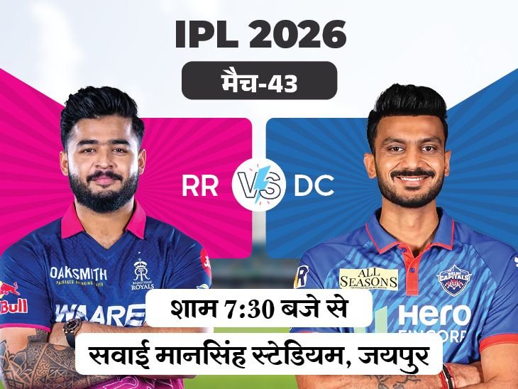 सूर्यवंशी टी-20 में सबसे तेज 100-सिक्स लगाने की दहलीज पर:IPL में आज राजस्थान Vs दिल्ली; सीजन में पहली बार भिड़ंत
