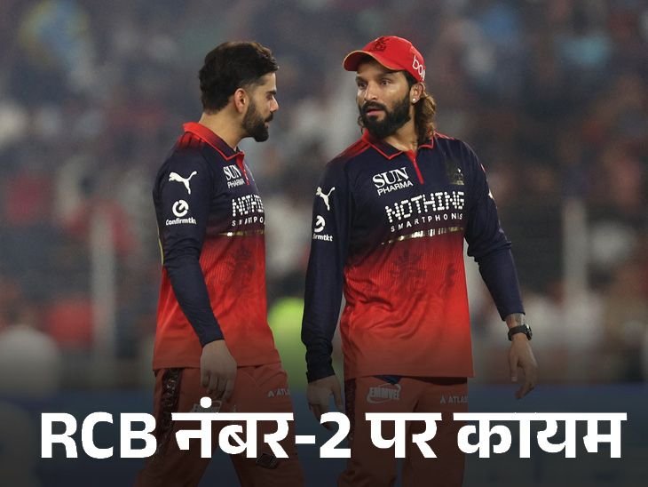 IPL 2026 Playoff Scenarios Update; RCB SRH PBKS