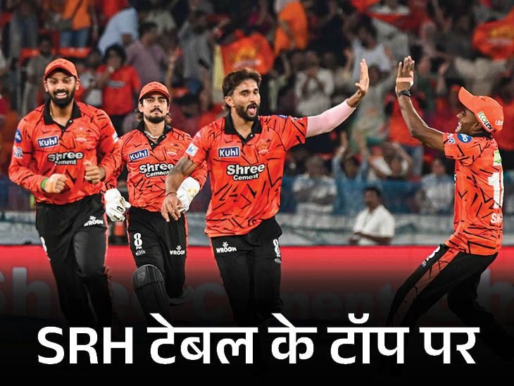 IPL 2026 Playoff Scenarios Update; RCB SRH PBKS