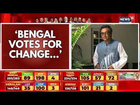 स्वपन दासगुप्ता ने पश्चिम बंगाल जनादेश पर विचार किया, इसे विकास के लिए वोट बताया | न्यूज18
