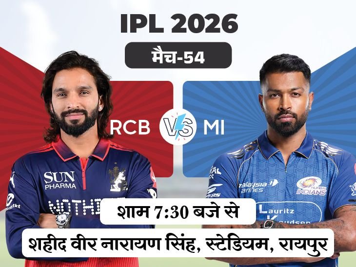 Virat Kohli; RCB Vs MI LIVE Score Update: Rohit Sharma Hardik Pandya Rajat Patidar