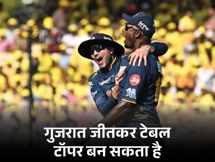 IPL 2026 Playoff Equation | Kolkata Out If Lose; Chennai Must Win All
