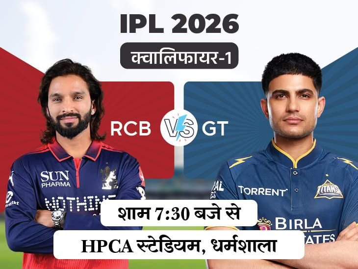 IPL का क्वालिफायर-1 आज, बेंगलुरु-गुजरात में मुकाबला:जीतने वाली टीम फाइनल में पहुंचेगी, धर्मशाला में 80% बारिश के आसार