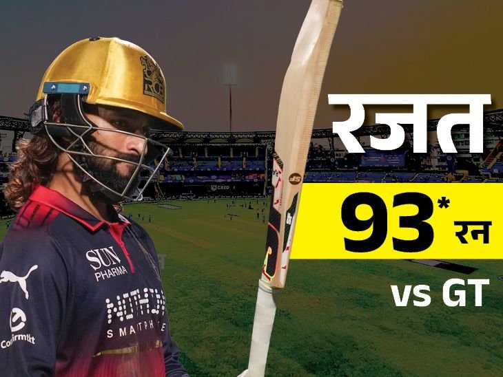 Rajat Patidar Powers Bengaluru to IPL 2026 Final; Hits 200 Sixes