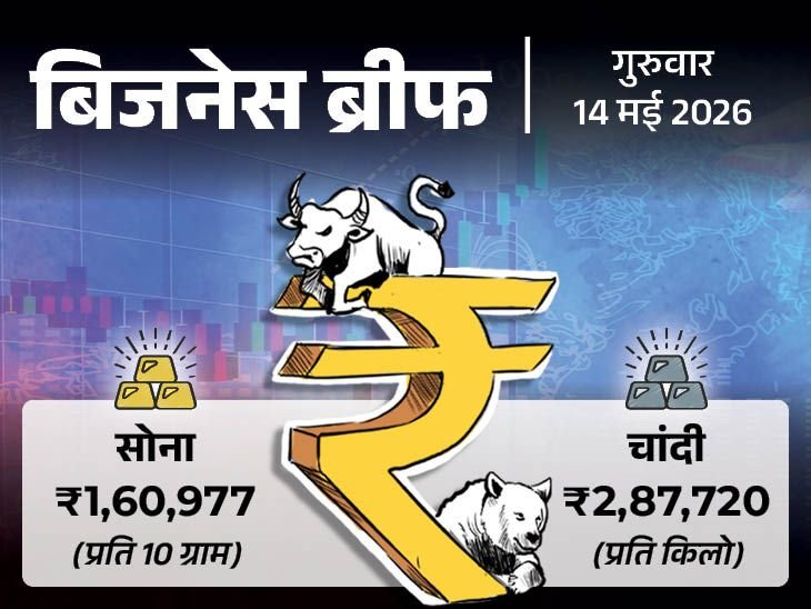Gold & Silver Prices Surge; Amul, Mother Dairy Milk Cost Rs 2Ltr More