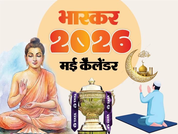 May Calendar 2026 With Holidays; IPL Final
