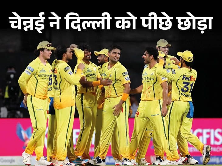 IPL 2026 Playoff Scenarios Update; RCB SRH PBKS