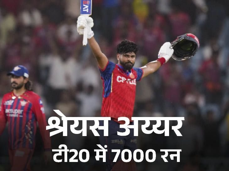 श्रेयस रनचेज में शतक लगाने वाले चौथे कप्तान:टी-20 में 7 हजार रन भी पूरे, शमी को छठी बार पहली गेंद पर विकेट; मोमेंट्स-रिकॉर्ड्स