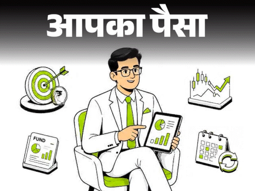 SIP 1 Crore Plan; Systematic Investment Plan Calculator