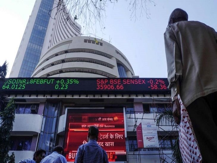 सेंसेक्स 400 अंक गिरकर 77,600 के स्तर पर आया:निफ्टी में भी 100 अंक की गिरावट, यह 23,700 के स्तर पर कारोबार कर रहा