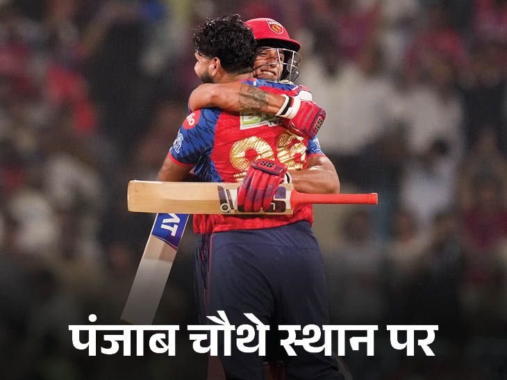 Rajasthan Royals Likely, KKR & Delhi Eye Other Results; Punjabs Hopes Alive