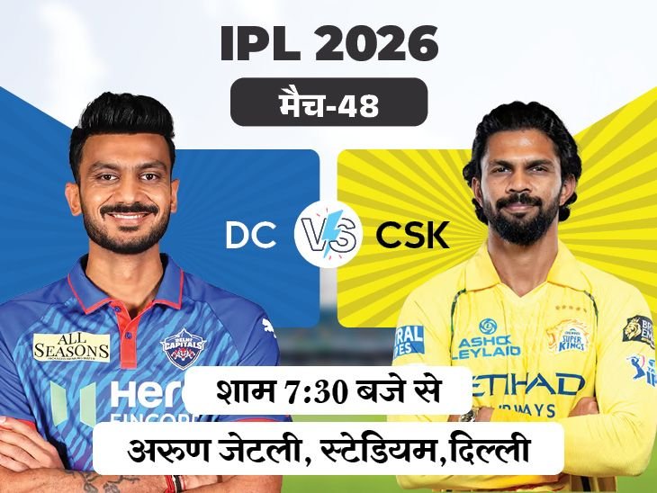 IPL में आज दिल्ली और चेन्नई मैच:कैपिटल्स पिछला हिसाब बराबर करने उतरेगी; गायकवाड की फॉर्म लौटी